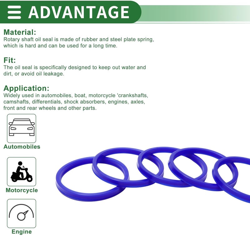 TUCKBOLD Universal Oil Seal UN Lip Seal Ring Rotary Shaft Seal 80x90x8mm High Pressure TPU Blue 5 Pcs - Image 4